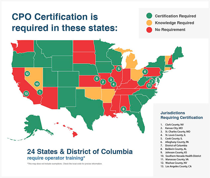 What is CPO certified and why does it matter?